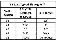 6112/5160 Assembled Kit | 15-20 F150