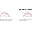 Pro Truck Stage 2R Coilover Kit | 15-20 F150