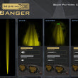 4Banger LED A-Pillar System | 14-21 Tundra