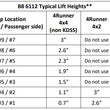 6112/5100 Lift Kit | 14-24 4Runner