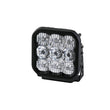 Stage Series SS5 LED Light - Sport