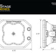 Stage Series SS3 LED Light - Sport