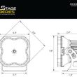 Stage Series 3