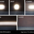 Stage Series SSC2 LED Pods - Sport