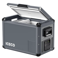 Portable Fridges/Coolers