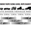 Baja HD Rope Wrap Kit for Full-Size Trucks