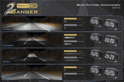 2Banger LED Ditch Light Kit | 17-20 F150 Raptor