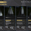 2Banger LED Ditch Light Kit | 21+ Bronco