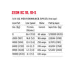 Specification graphic for the WARN ZEON XC 10-S 10,000 lb truck, Jeep, and SUV winch