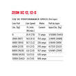 Specification graphic for the WARN ZEON XC 12-S Winch for WARN Fully Hidden Kits 12,000 lb truck, Jeep, and SUV winch