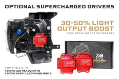 XB Evo Headlights | 10-14 SVT Raptor