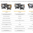 XB Evo Hybrid LED Headlights | 21-23 F150/Raptor