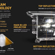 XB Evo Hybrid LED Headlights | 21-23 F150/Raptor