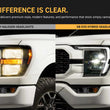 XB Evo Hybrid LED Headlights | 21-23 F150/Raptor