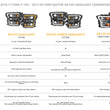 XB Evo LED Headlights for 15-17 F150 view 4