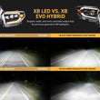XB Evo Hybrid Headlights: 14-21 Toyota Tundra (Set)