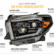 XB Evo Headlights: 14-21 Toyota Tundra (Set)