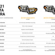 XB Evo Headlights: 14-21 Toyota Tundra (Set)
