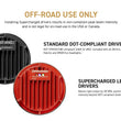 Supercharged Drivers: LF2-532 Series (Set)