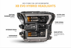 XB Evo Hybrid LED Headlights for 17-20 F150 Raptor view 4