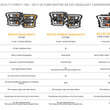 XB EVO LED Headlights | 15-20 F150/Raptor
