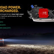 XB EVO LED Headlights | 15-20 F150/Raptor