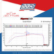 Black Billet 73mm Performance Throttle Body | 2017+ F150/Raptor