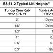 B8 6112 Shock Kit | 2000-06 Toyota Tundra / 2001-07 Toyota Sequoia