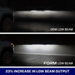 Sequential LED Projector Headlights | 2022+ Toyota Tundra / 2023+ Toyota Sequoia