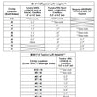 6112 Assembled Front Struts | 2022+ Tundra