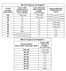 6112/6100 Assembled Shock Kit | 2022+ Tundra