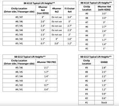 6112/5160 Lift Kit | 14-24 4Runner