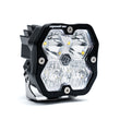 Squadron Sport 2.0 LED Light