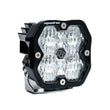 Squadron Sport 2.0 LED Light