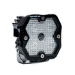 Squadron Sport 2.0 LED Light