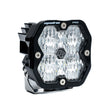 Squadron Pro 2.0 LED Light