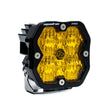 Squadron Pro 2.0 LED Light