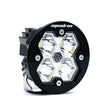 Squadron-R Sport 2.0 LED Light