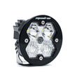 Squadron-R Sport 2.0 LED Light