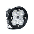 Squadron-R Sport 2.0 LED Light