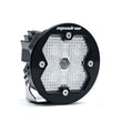 Squadron-R Sport 2.0 LED Light