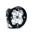 Squadron-R Pro 2.0 LED Light