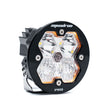 Squadron-R Pro 2.0 LED Light