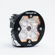 Squadron-R Pro 2.0 LED Light