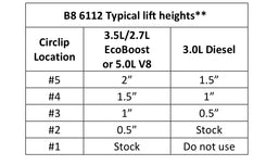 6112/5160 Stage 2 Lift Kit | 15-20 F150