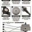 Delta Joint Tubular UCAs | 03-24 4Runner