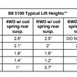 5100 Front Shock Absorber (Pair) | 2024+ Toyota Tacoma