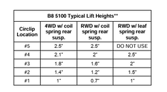 5100 Front Shock Absorber (Pair) | 2024+ Toyota Tacoma
