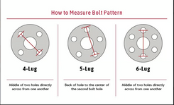 13.5" 6T Front Brake Kit | 2015+ F150