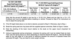 B8 8112/8100 Shocks w/ Reservoir | 2015+ F150